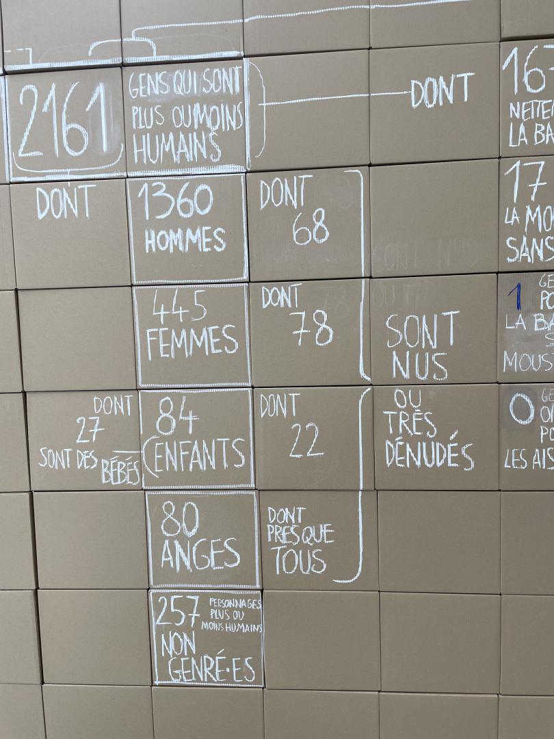 JOUENT AVEC LES ŒUVRES