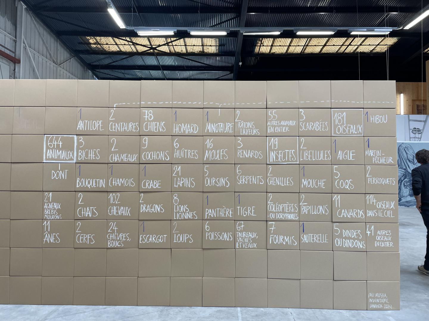 JOUENT AVEC LES ŒUVRES (déplacement du MUSBA)