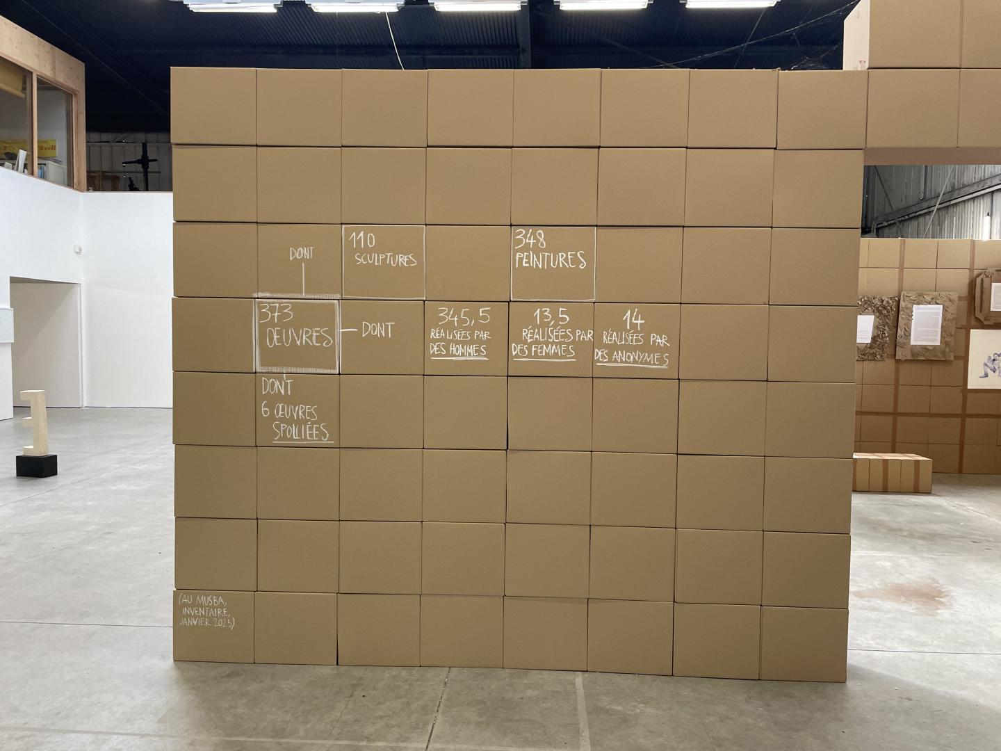 JOUENT AVEC LES ŒUVRES