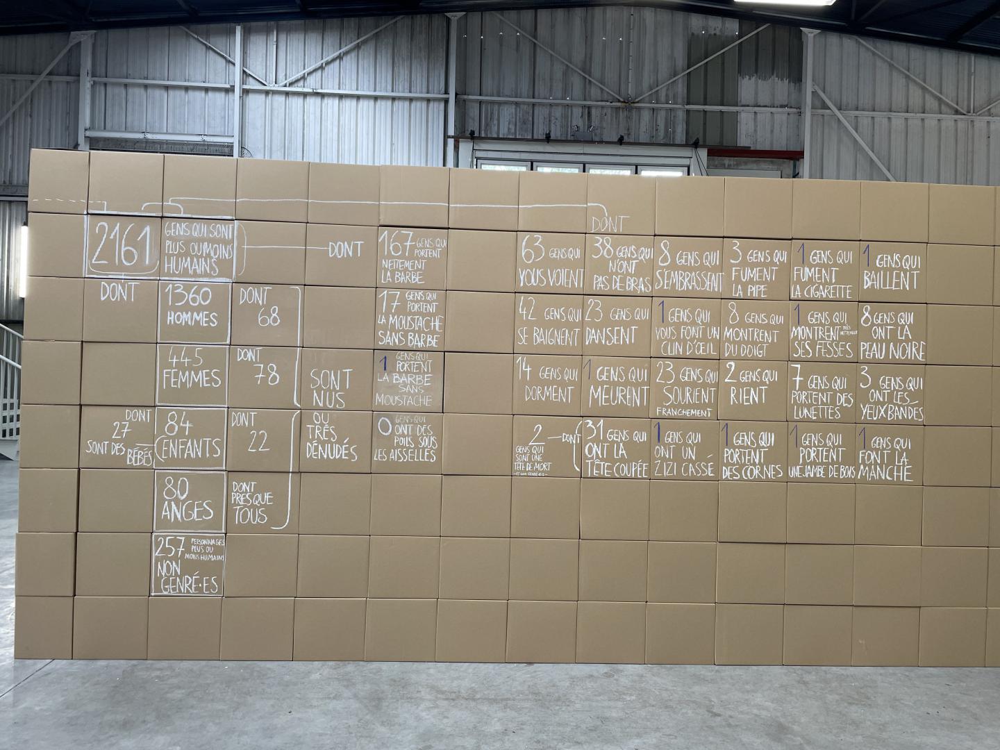 JOUENT AVEC LES ŒUVRES (déplacement du MUSBA)